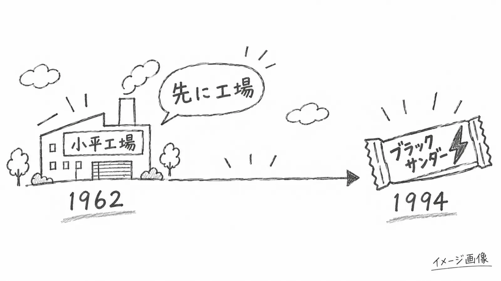 生成画像2
