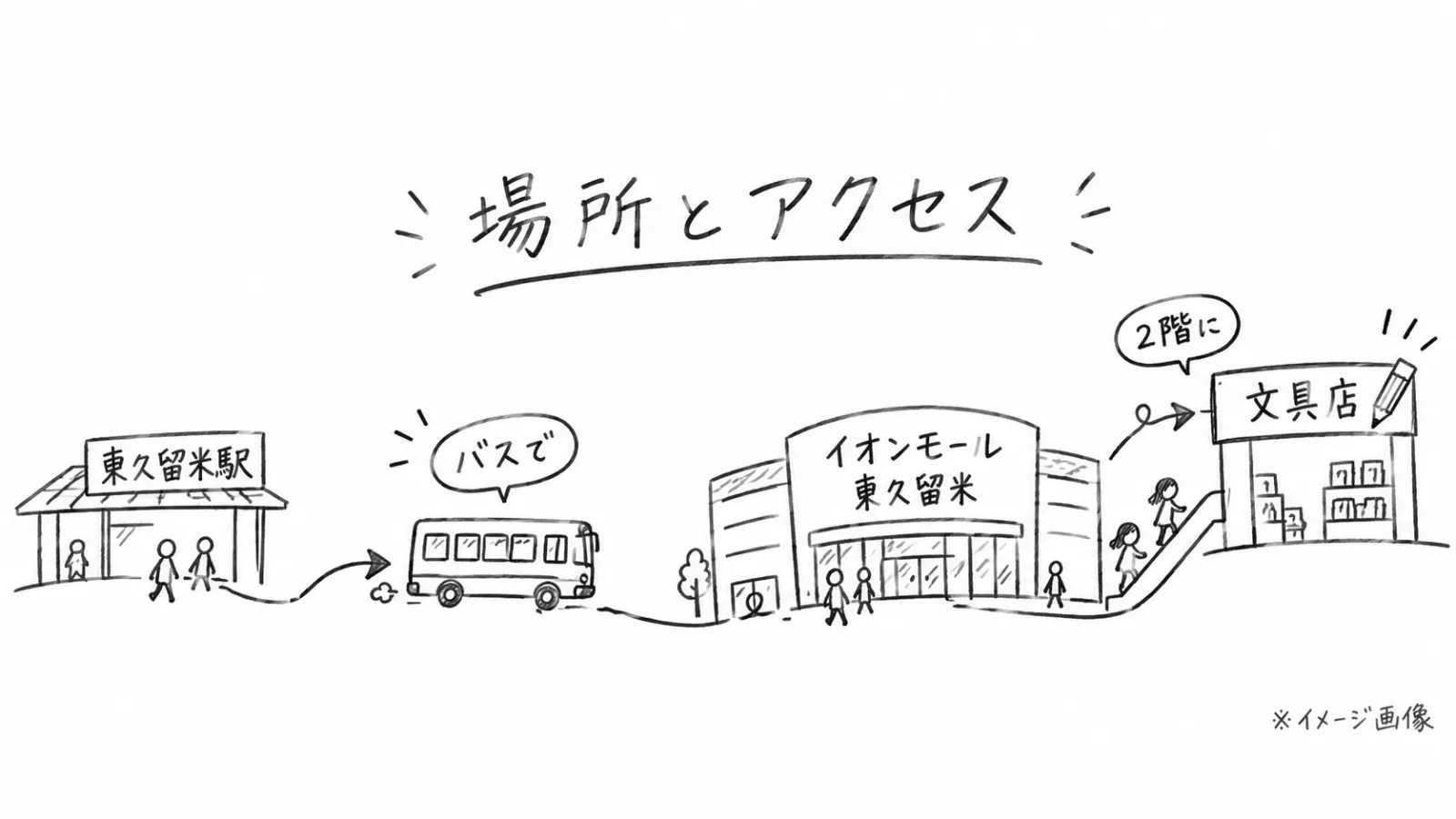 生成画像3