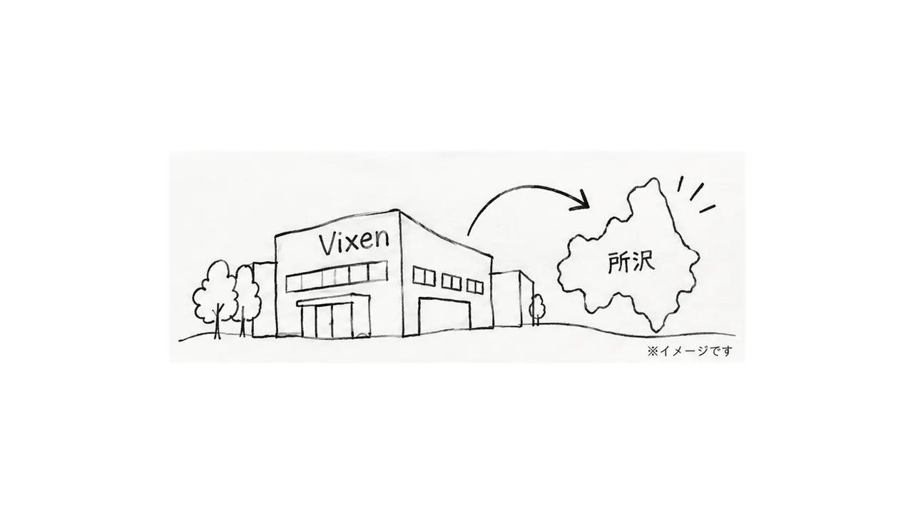 分析出力 3