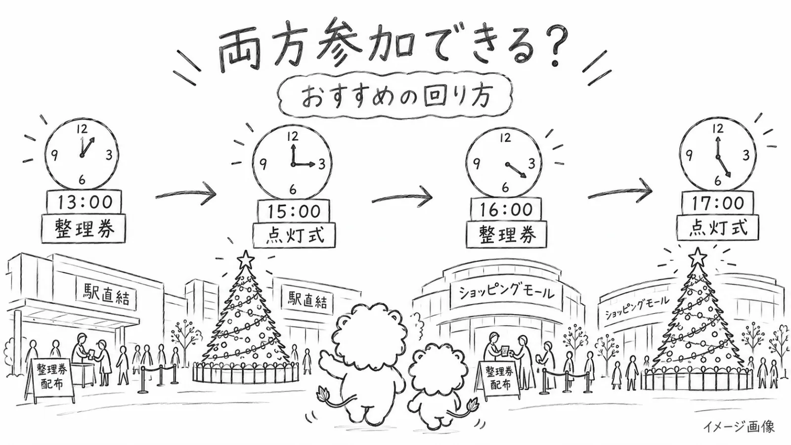 生成画像5