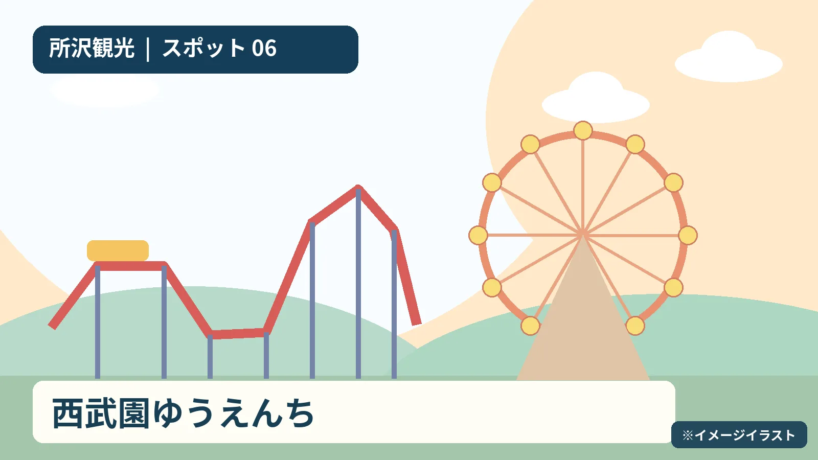 画像のプレビュー