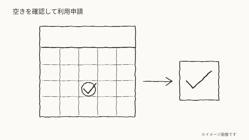 分析出力 5