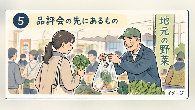 分析出力 5