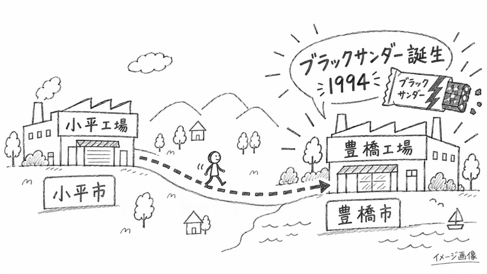 生成画像5