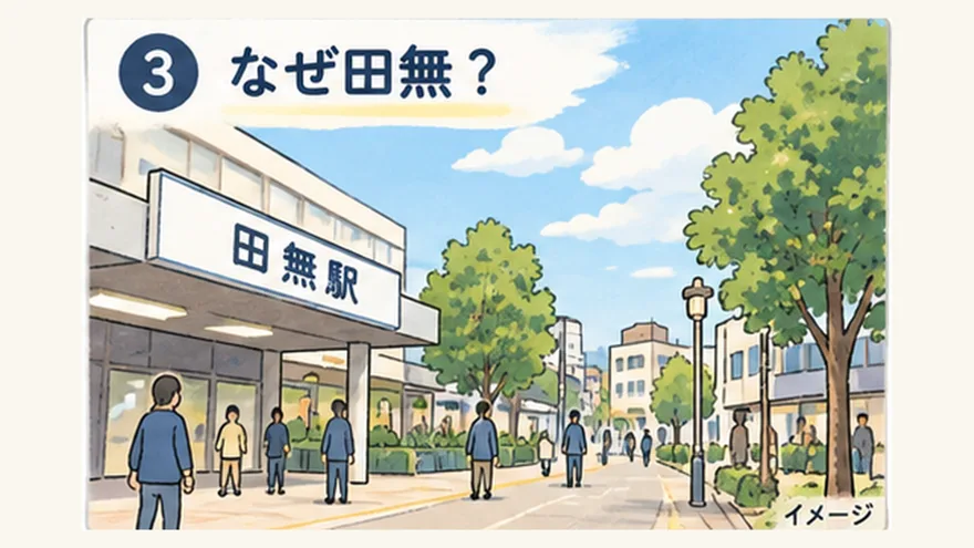 分析出力 3