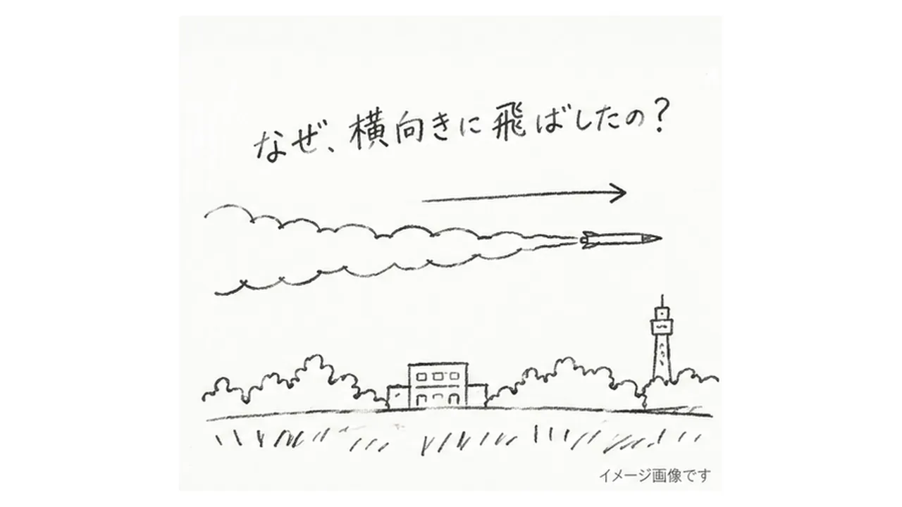 国分寺でのロケット実験