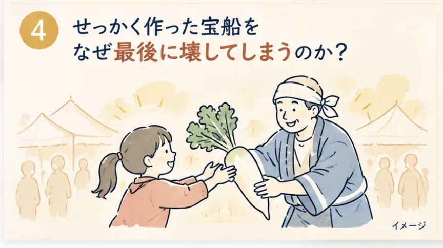 農業祭の「野菜の宝船」はなぜ船の形？意外な意味と最後に待つ「宝分け」の秘密 - 東久留米駅の写真