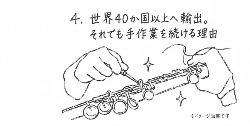 フルートを手作業で調整する鉛筆イラスト