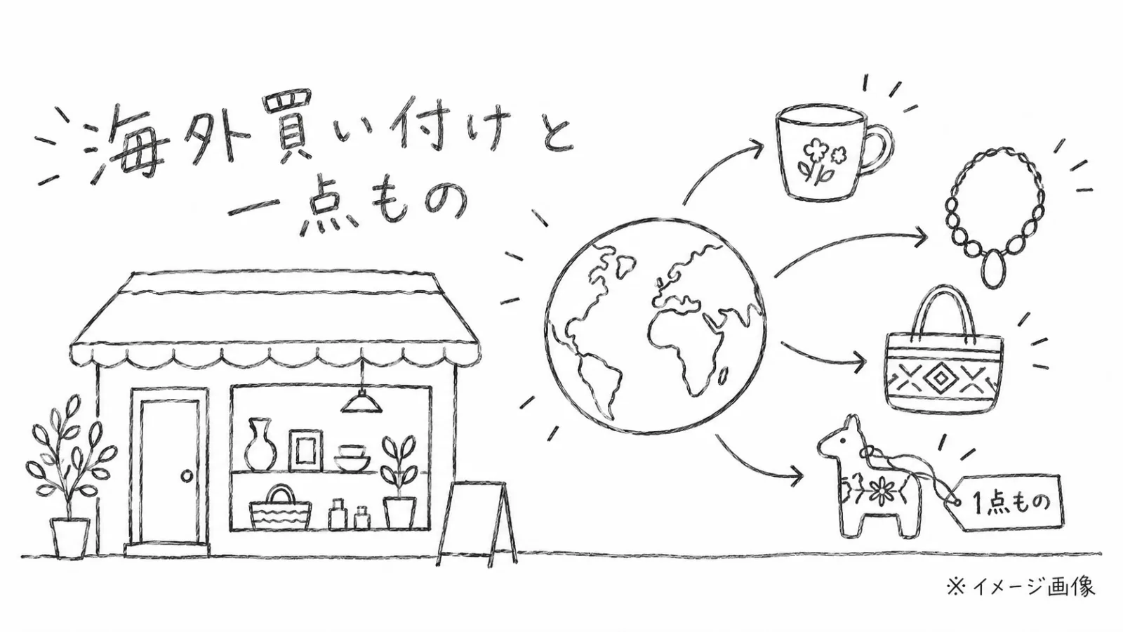 生成画像2