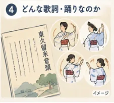 東久留米音頭とは?実は大物歌手が歌っていた!祭りでみんなが同じ踊りを踊る理由 - 東久留米駅の写真