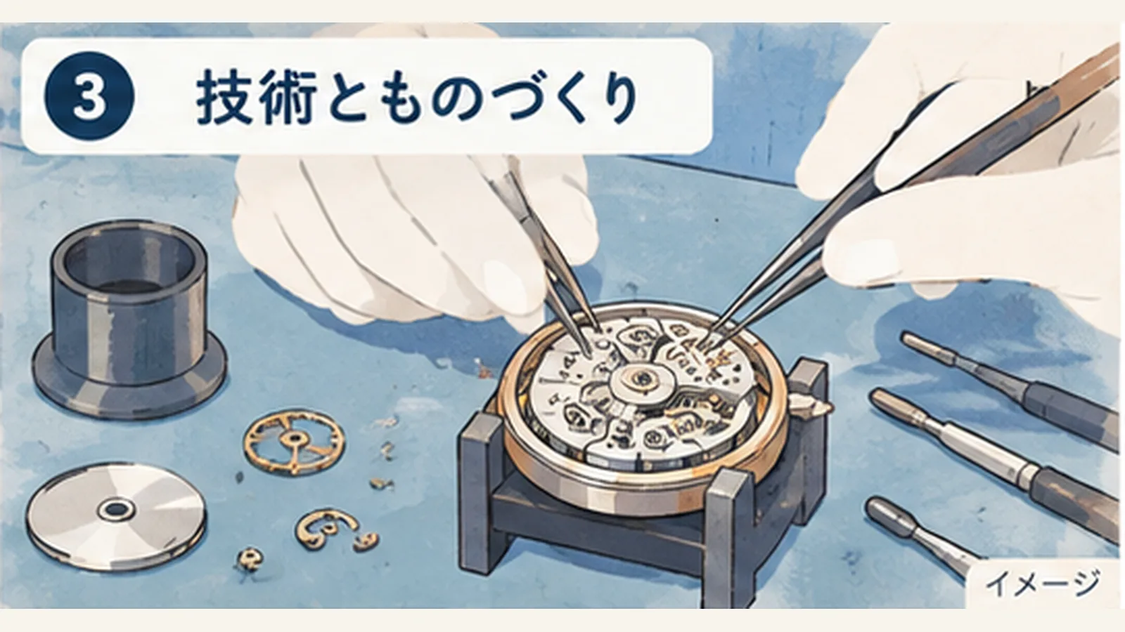 分析出力 3