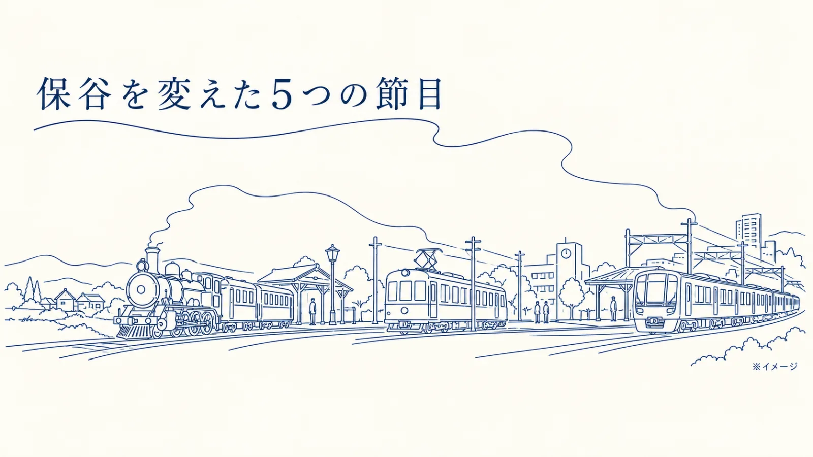 保谷電留線はなぜこんなに広い?西武池袋線の車庫に隠された武蔵野鉄道100年の歴史 - 保谷駅の写真