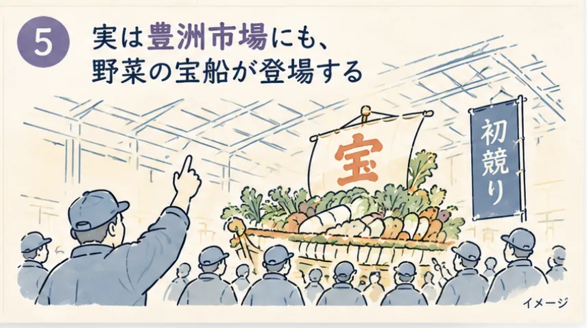 農業祭の「野菜の宝船」はなぜ船の形？意外な意味と最後に待つ「宝分け」の秘密 - 東久留米駅の写真