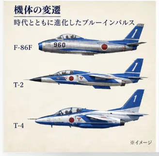 ブルーインパルスの名前の由来は？「青い衝撃」に隠された意外な歴史と誕生秘話 - 入間市駅の写真