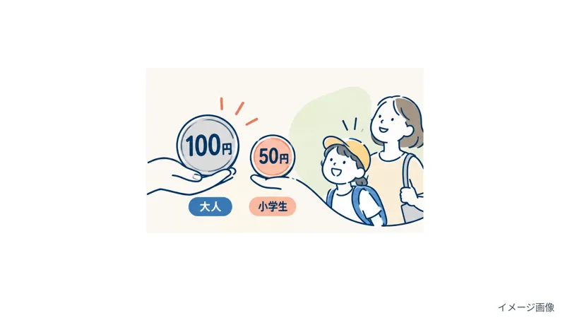 所沢の「ところバス」は毎月22日が100円!ところワゴンの割引・一日乗車券のお得な使い方 - 所沢駅の写真