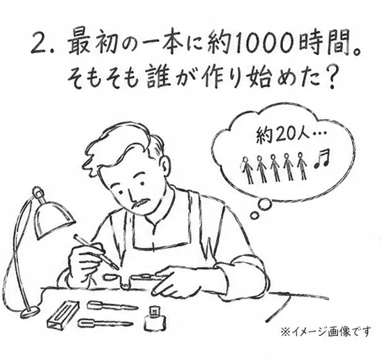 フルートを製作する職人の鉛筆イラスト