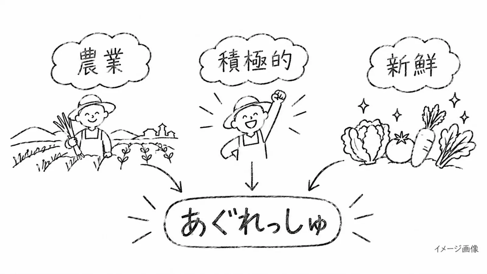 生成画像4