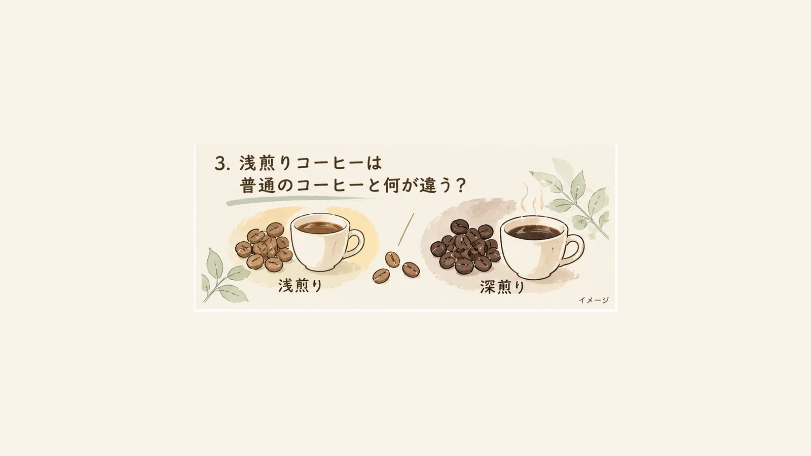 分析出力 3