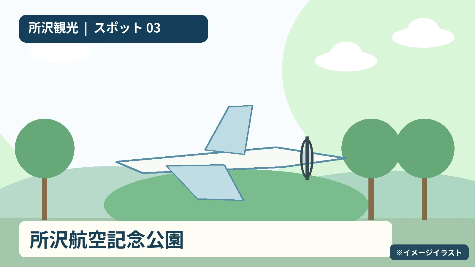 画像のプレビュー