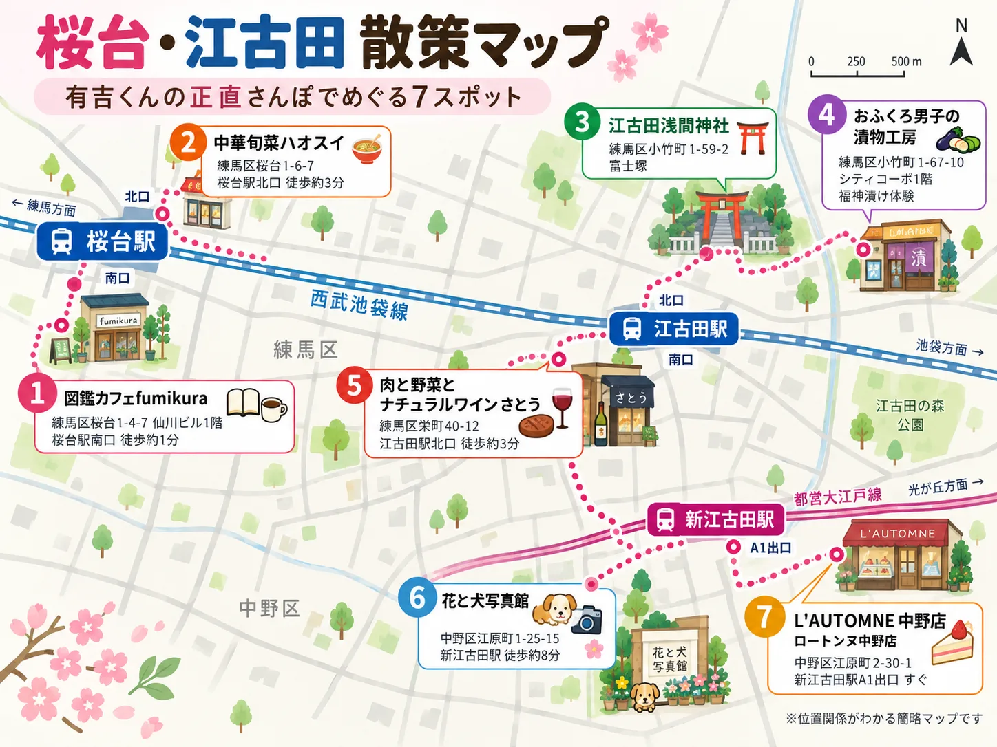 有吉くんの正直さんぽ2026｜桜台・江古田の7スポットと1日散策・宿泊ガイド - 桜台駅ほか1駅の写真