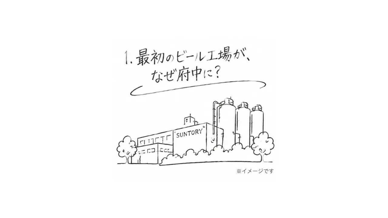 府中のビール工場イメージ