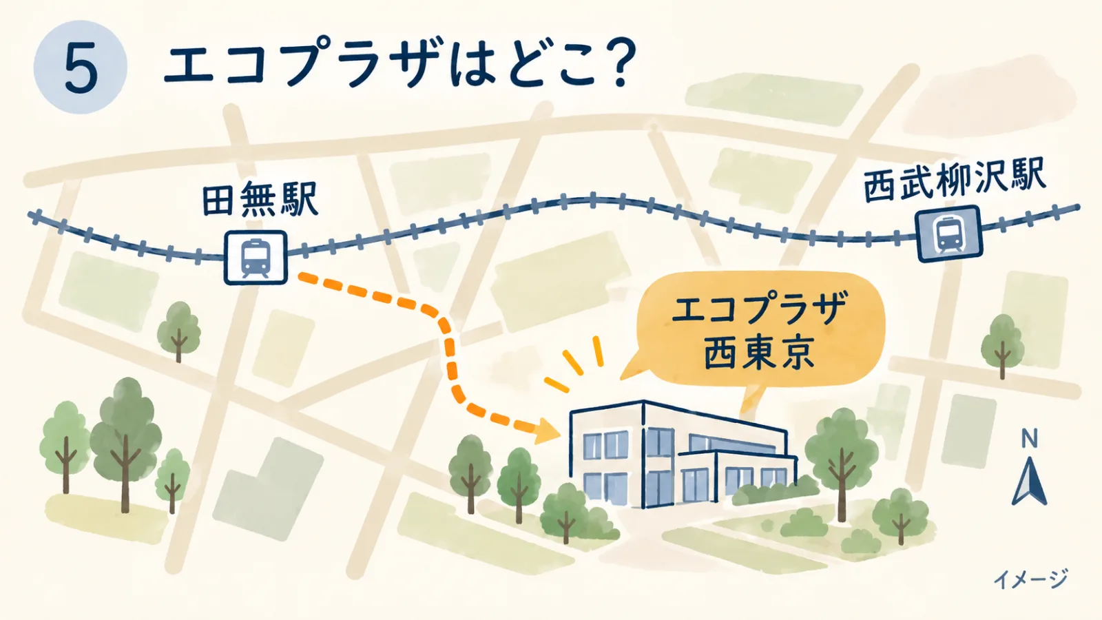 西東京市で家具や子ども用品が無料でもらえる?エコプラザ西東京「リユース掲示板」の使い方 - 田無駅ほか2駅の写真