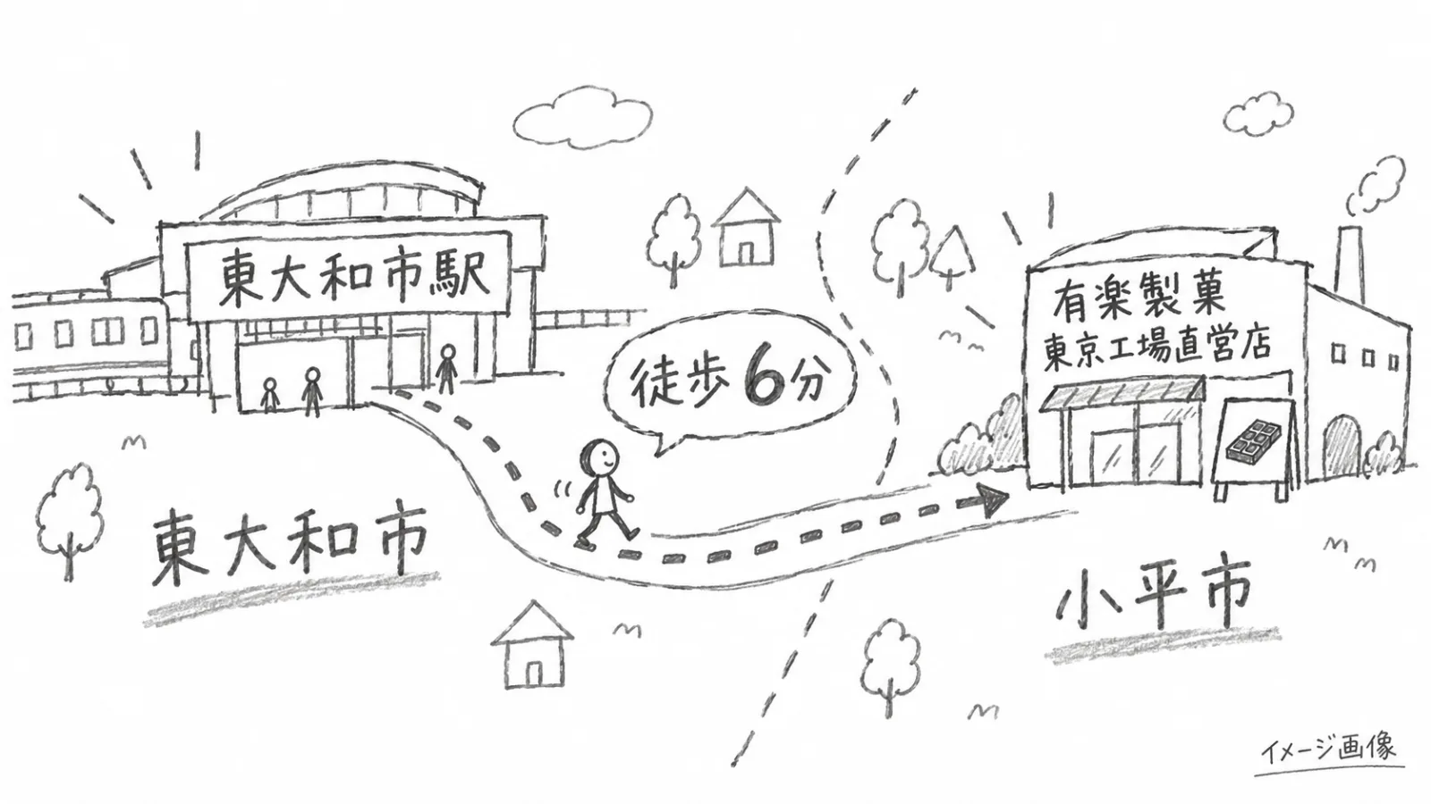 生成画像1