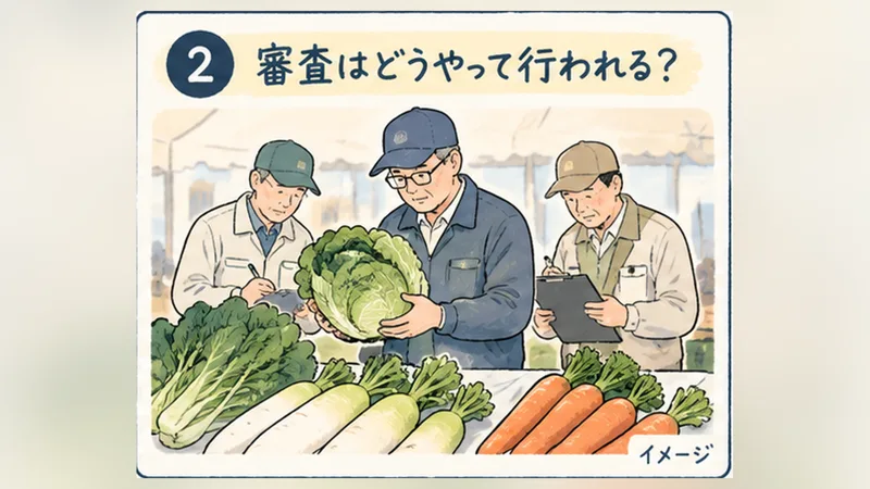 分析出力 2