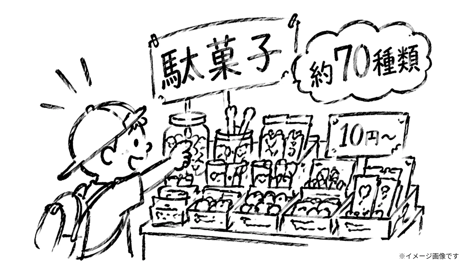 田無「JiNew(ジニュー)」はベティ・ブープ雑貨の宝庫!駄菓子70種類も並ぶ意外な店 - 田無駅の写真