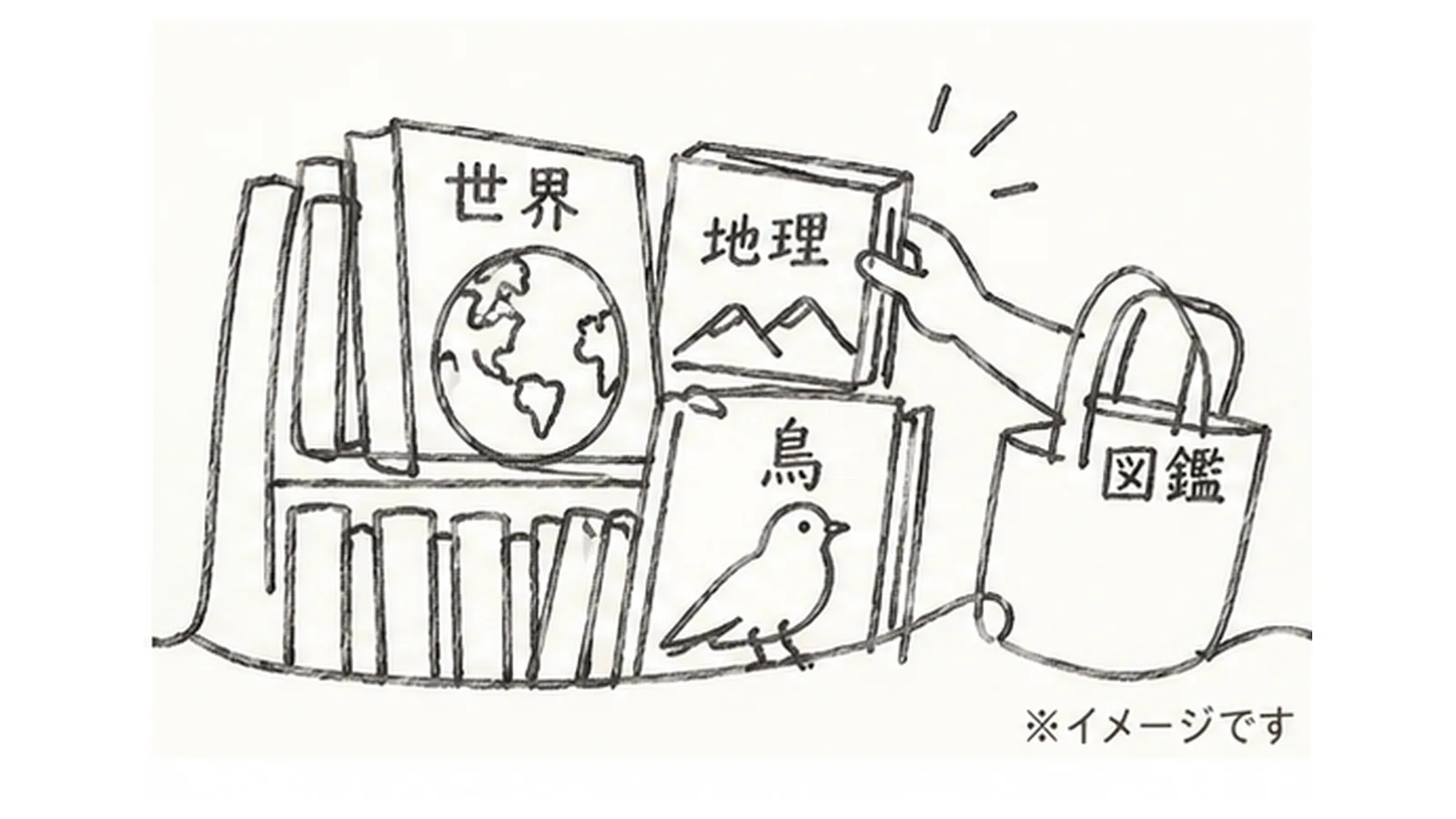 桜台「図鑑カフェfumikura」とは?有吉くんの正直さんぽで話題!約2,500冊の本に囲まれた個性派カフェ - 桜台駅の写真