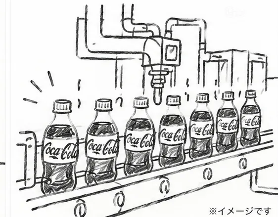 飲料製造ラインのイメージ