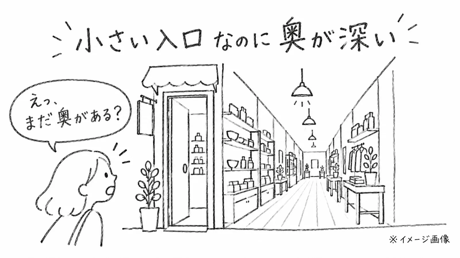 生成画像3