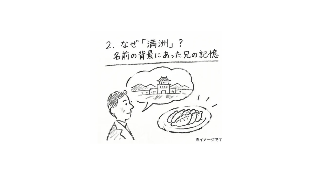 分析出力 2