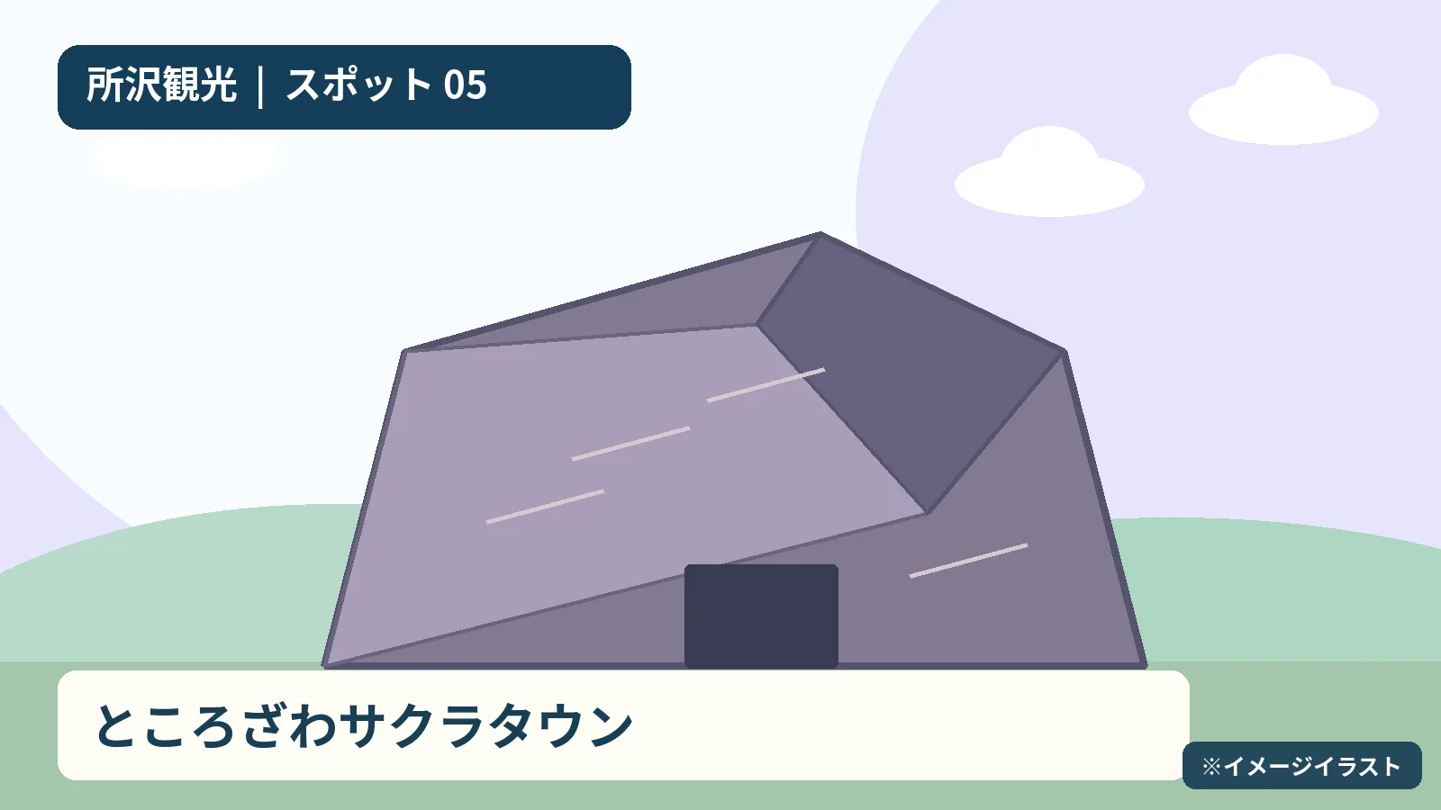 画像のプレビュー