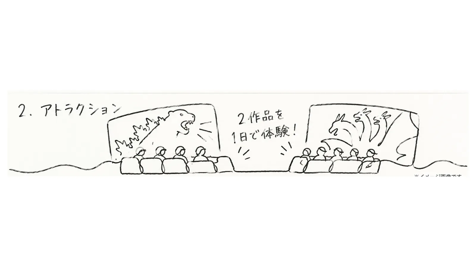 分析出力 2