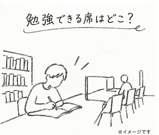 分析出力 3