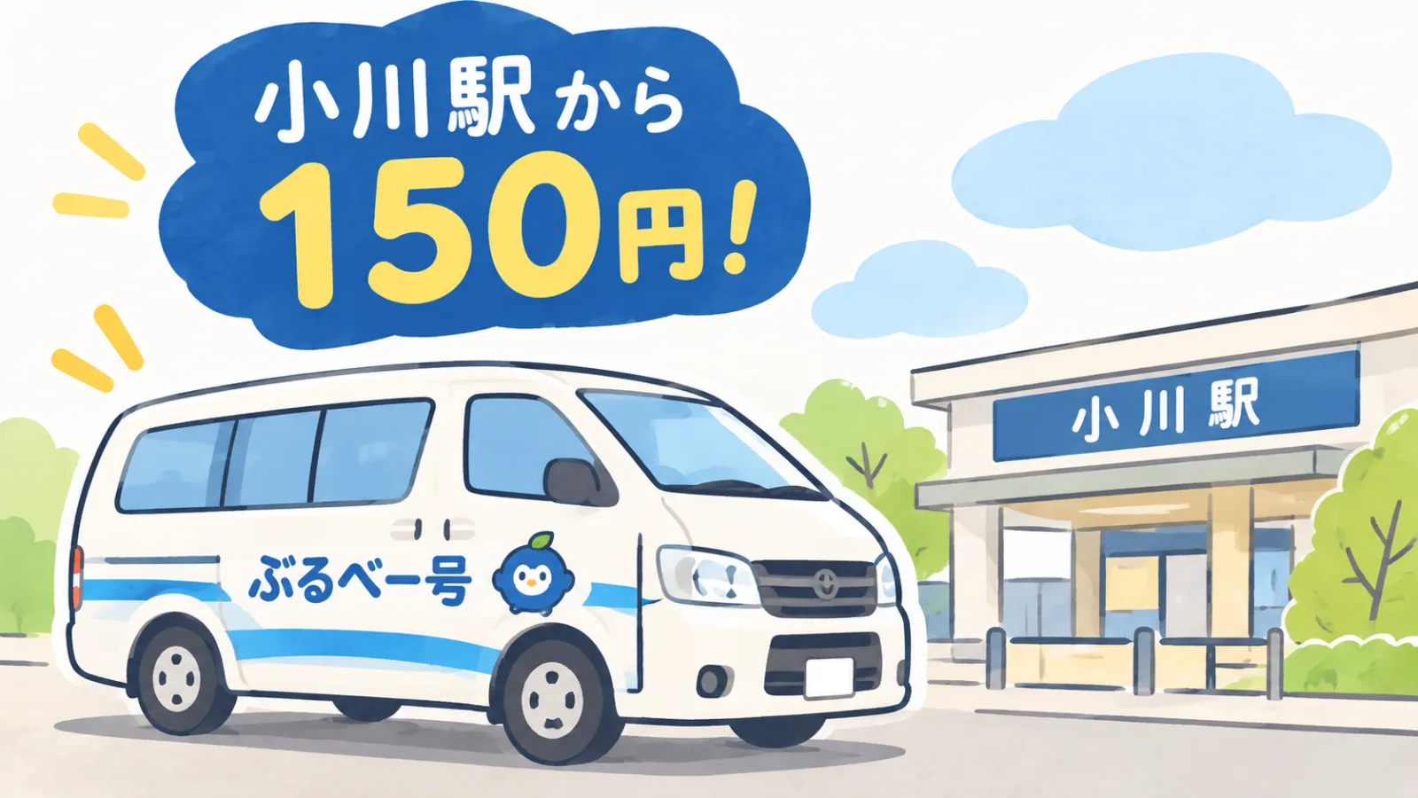 生成画像2