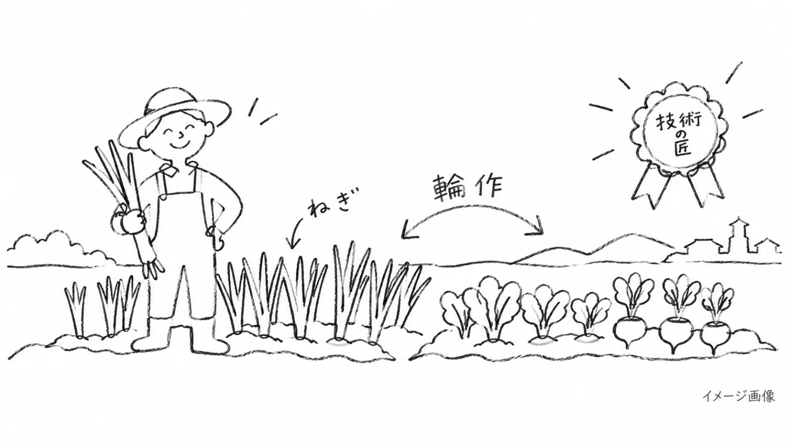 生成画像1