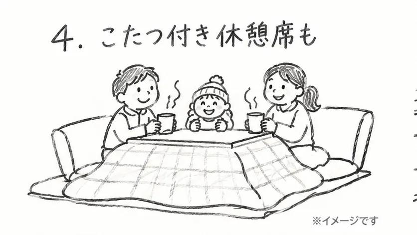 こたつ付き休憩スペースのイメージ
