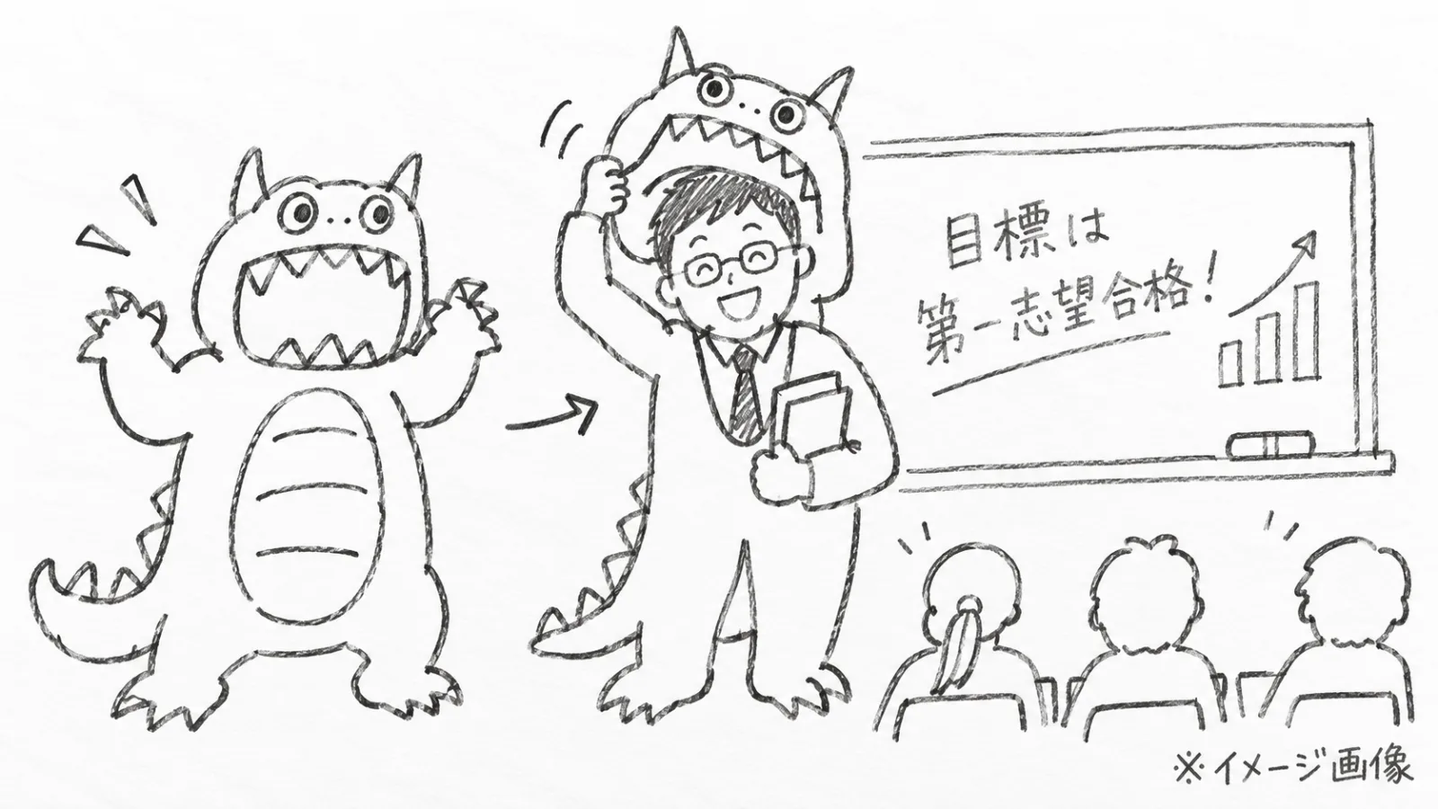 生成画像2