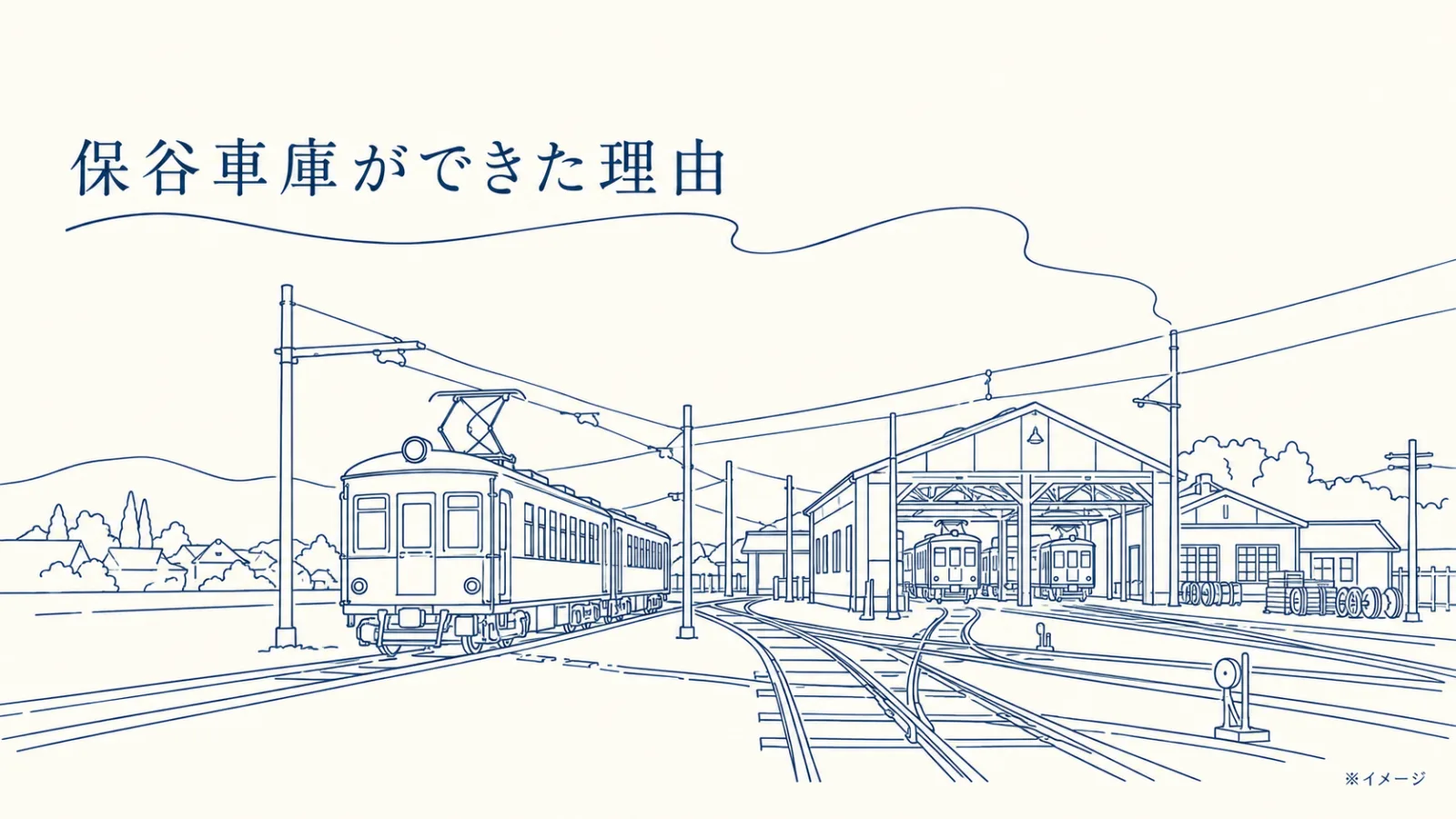 保谷電留線はなぜこんなに広い?西武池袋線の車庫に隠された武蔵野鉄道100年の歴史 - 保谷駅の写真