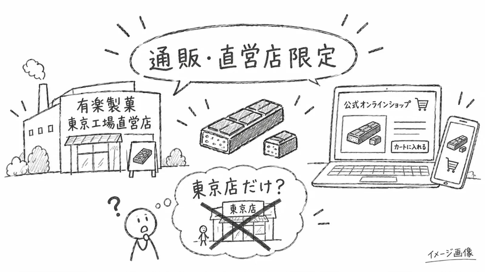 生成画像4