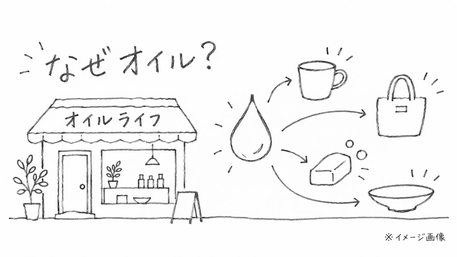 生成画像1