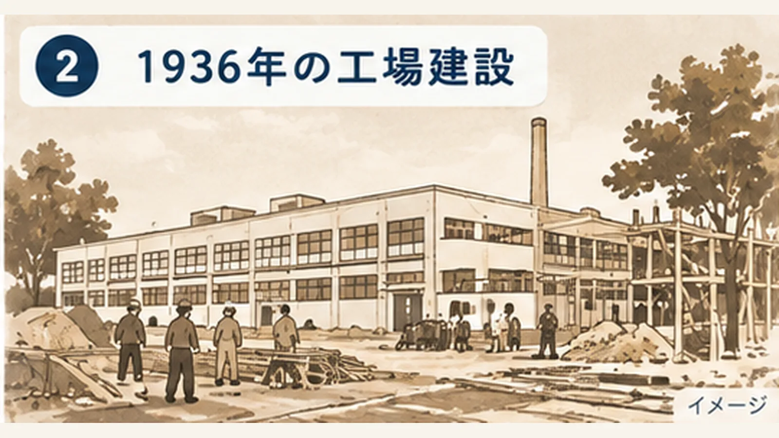分析出力 2