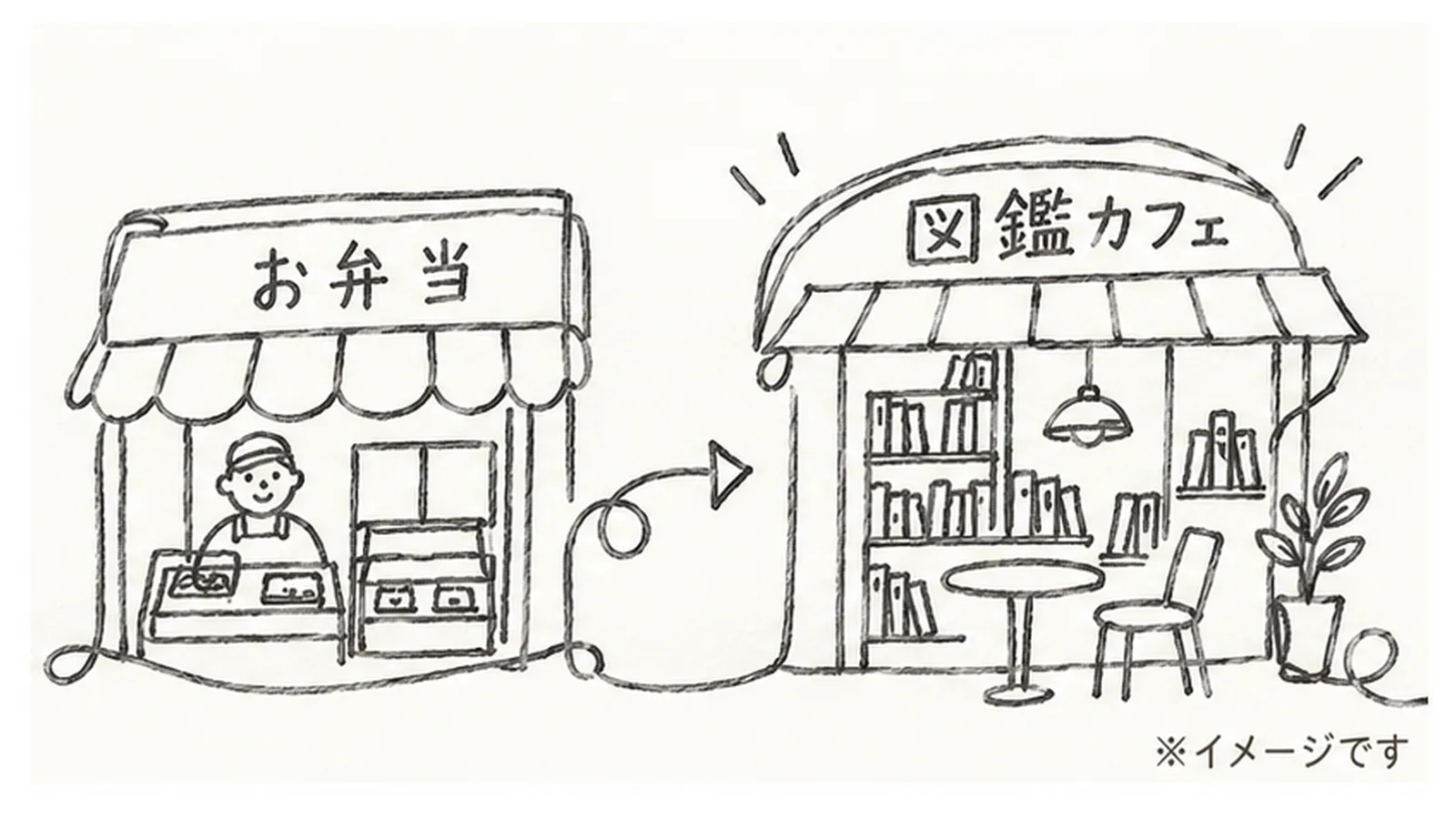 桜台「図鑑カフェfumikura」とは?有吉くんの正直さんぽで話題!約2,500冊の本に囲まれた個性派カフェ - 桜台駅の写真