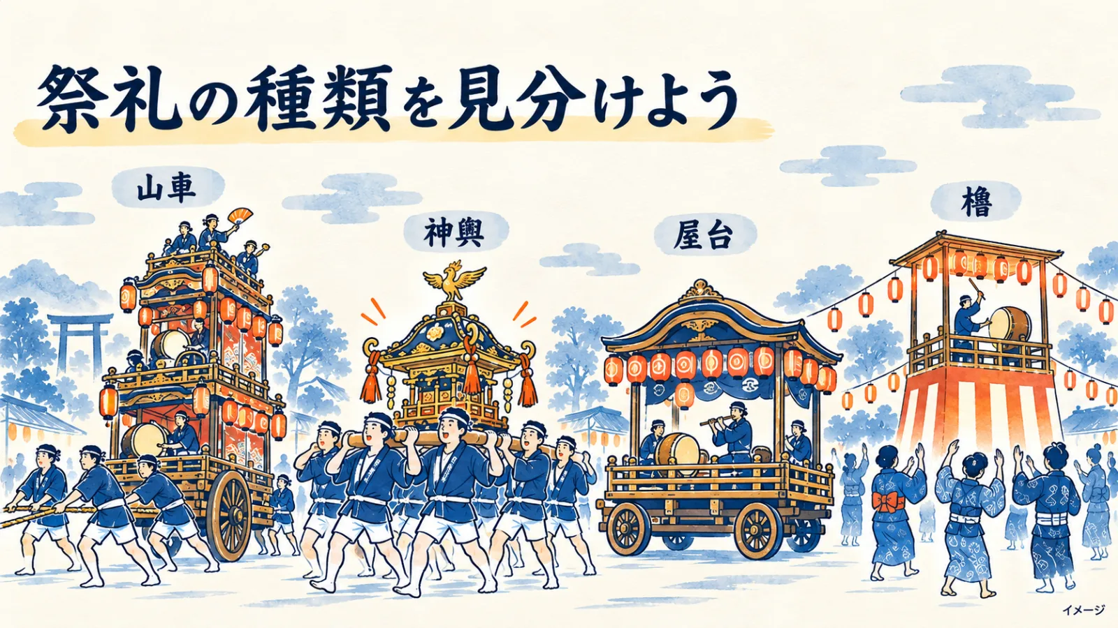 【入間万燈まつり】山車・神輿・屋台・櫓の違いとは？見分け方と役割を図解で解説 - 入間市駅の写真