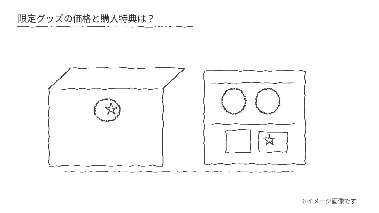 グッズ売場と購入特典の手描きイラスト
