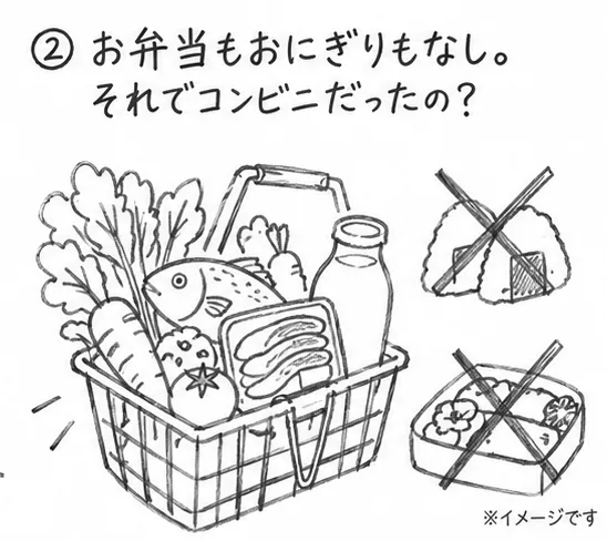 分析出力 2