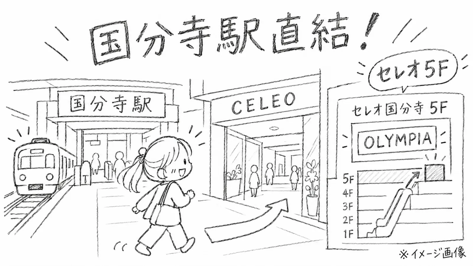 生成画像2