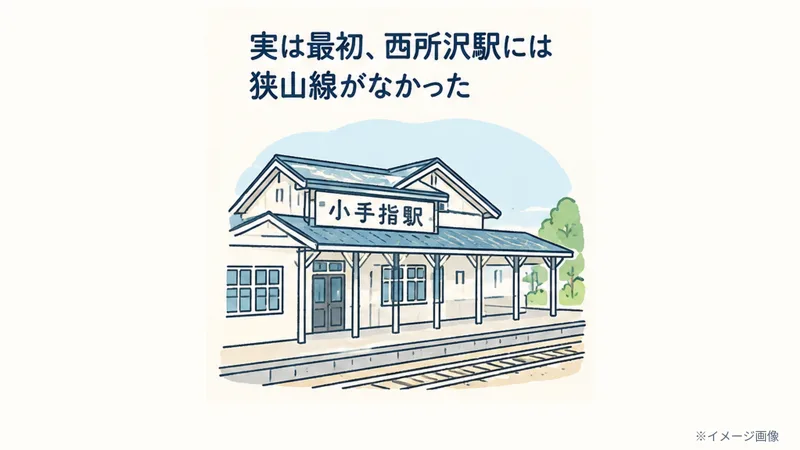 分析出力 2